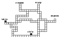 Группа 7022