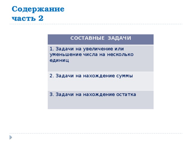 Содержание  часть 2 СОСТАВНЫЕ ЗАДАЧИ 1. Задачи на увеличение или уменьшение числа на несколько единиц 2. Задачи на нахождение суммы 3. Задачи на нахождение остатка