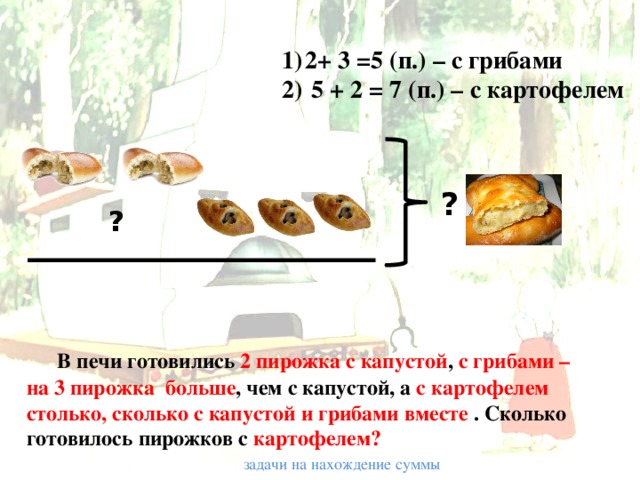 2+ 3 =5 (п.) – с грибами  5 + 2 = 7 (п.) – с картофелем