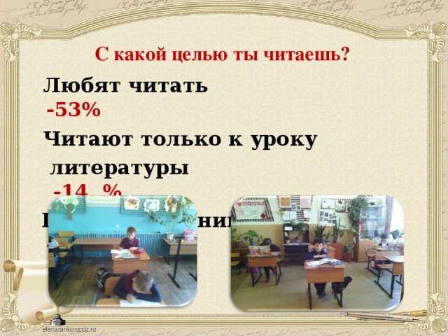 Проект что читают мои одноклассники