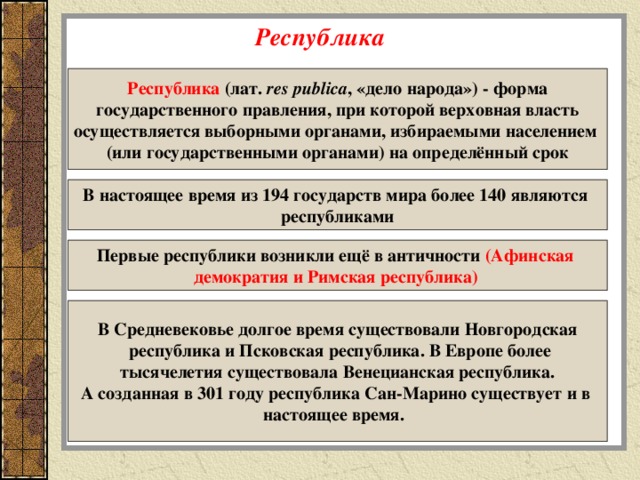 Демократия это форма государственного устройства