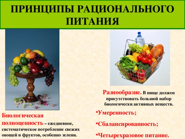 Принципы рационального питания схема