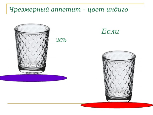 Чрезмерный аппетит – цвет индиго       Если переутомились 