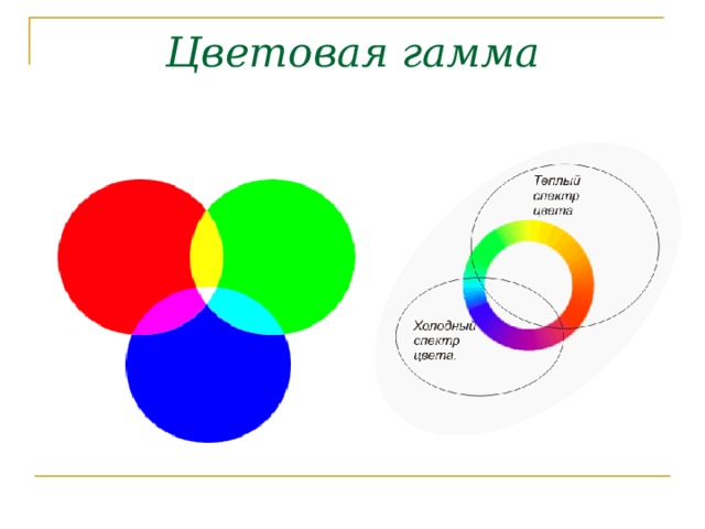 Основные цвета цветовой гаммы