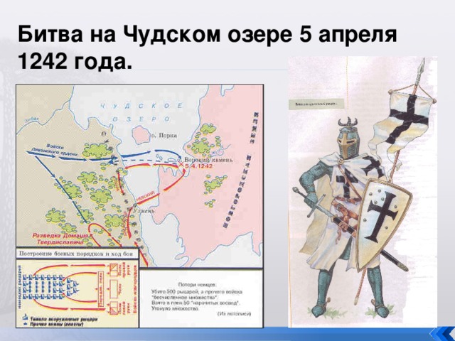 Битва на чудском озере схема