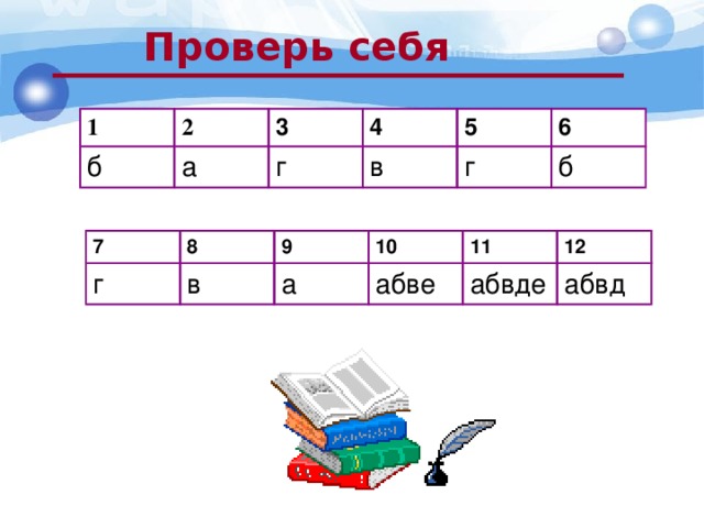 Проверь себя 1 2 б 3 а 4 г 5 в 6 г б 7 г 8 9 в 10 а 11 абве абвде 12 абвд 