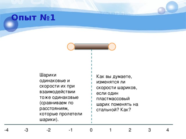 Опыт №1 Шарики одинаковые и скорости их при взаимодействии тоже одинаковые (сравниваем по расстояниям, которые пролетели шарики). Как вы думаете, изменятся ли скорости шариков, если один пластмассовый шарик поменять на стальной? Как? -4 -3 -2 -1 0 1 2 3 4 