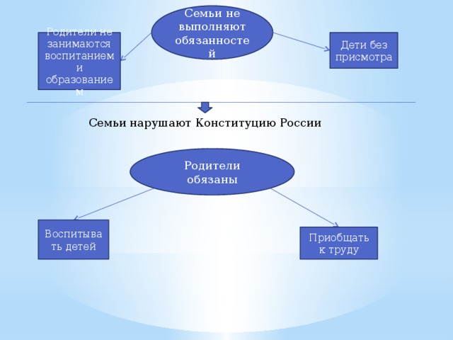 Экологическая отчетность предприятий: общий обзор - ООО "Экопромсервис"
