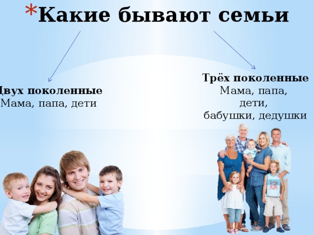 Семьи бывают двухпоколенные