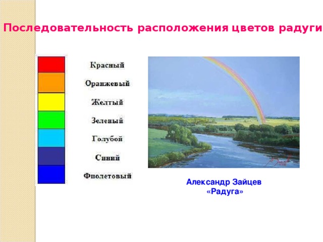 6.3 Модели данных для распознавания субъекта по походке