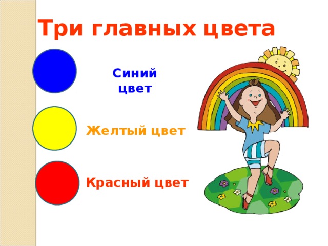Три главных цвета Синий цвет Желтый цвет Красный цвет 