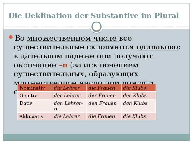 Die Deklination der Substantive im Plural Во множественном числе все существительные склоняются одинаково : в дательном падеже они получают окончание -n  ( за исключением существительных, образующих множественное число при помощи суффиксов  -n  и  -s ).  Nominativ die Lehrer Genitiv Dativ die Frau en der Lehrer die Klub s Akkusativ der Frauen den Lehrer- n den Frauen der Klubs die Lehrer den Klubs die Frauen die Klubs 