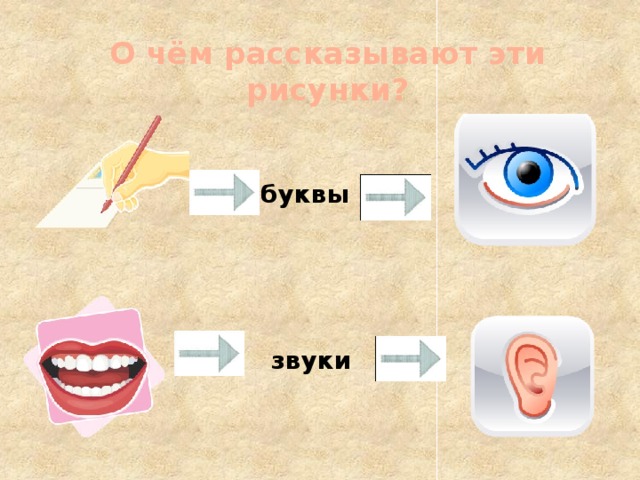 О чём рассказывают эти рисунки? буквы звуки 