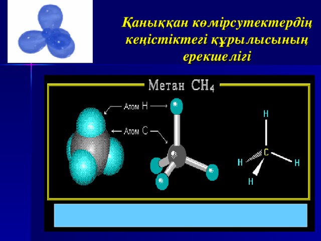  Қаныққан көмірсутектердің кеңістіктегі құрылысының ерекшелігі    