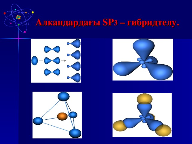 Алкандардағы SP 3 – гибридтелу.  