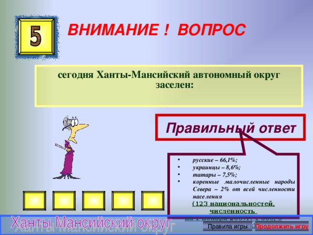 русские – 66,1%; украинцы – 8,6%; татары – 7,5%; коренные малочисленные народы Севера – 2% от всей численности населения русские – 66,1%; украинцы – 8,6%; татары – 7,5%; коренные малочисленные народы Севера – 2% от всей численности населения (123 национальностей, численность на 1 ноября 2007г. 1 500, 0 тыс.человек). ВНИМАНИЕ ! ВОПРОС сегодня Ханты-Мансийский автономный округ заселен: Правильный ответ Правила игры Продолжить игру 