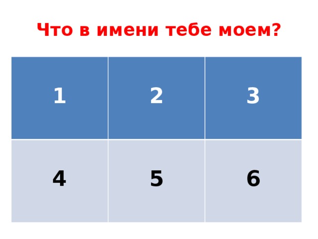 Что в имени тебе моем?   1   1   2 2 4     4 5 3 5 3   6 6 