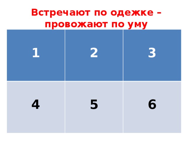 Встречают по одежке – провожают по уму  1   2  4  3 5  6 