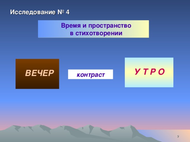 Исследование № 4  Время и пространство  в стихотворении   У Т Р О    ВЕЧЕР  контраст  