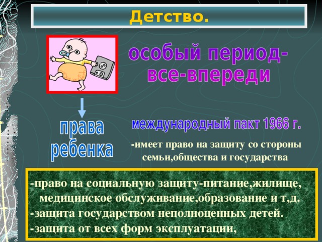 Детство. -имеет право на защиту со стороны семьи,общества и государства -право на социальную защиту-питание,жилище,  медицинское обслуживание,образование и т,д. -защита государством неполноценных детей. -защита от всех форм эксплуатации,
