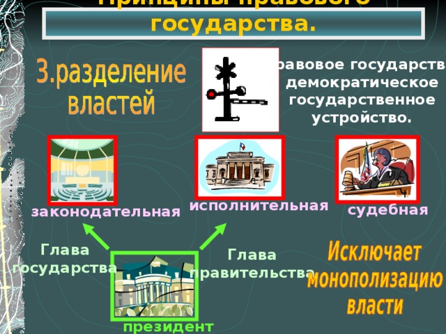 Принципы правового государства. Правовое государство- демократическое государственное устройство. исполнительная судебная законодательная Глава государства Глава правительства президент