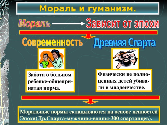 Мораль и гуманизм. Физически не полно- ценных детей убива- ли в младенчестве. Забота о больном ребенке-общепри- нятая норма. Моральные нормы складываются на основе ценностей Эпохи(Др.Спарта-мужчины-воины-300 спартанцев).