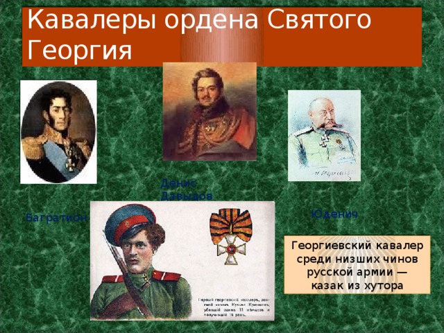 Кавалеры ордена Святого Георгия Денис Давыдов Юденич Багратион Георгиевский кавалер среди низших чинов русской армии — казак из хутора 
