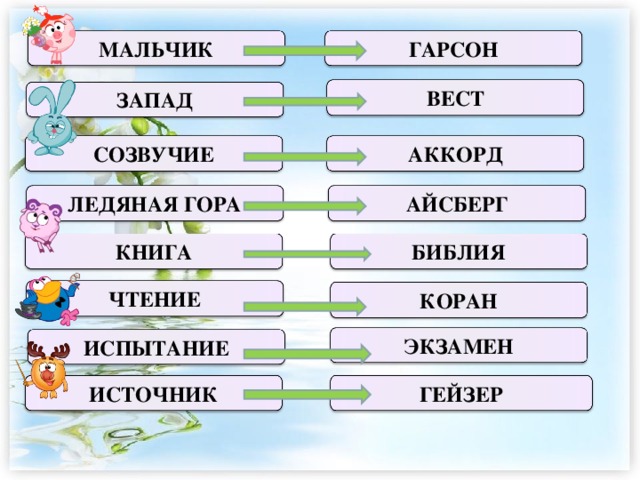ГАРСОН МАЛЬЧИК ВЕСТ ЗАПАД СОЗВУЧИЕ АККОРД ЛЕДЯНАЯ ГОРА АЙСБЕРГ БИБЛИЯ КНИГА ЧТЕНИЕ КОРАН ЭКЗАМЕН ИСПЫТАНИЕ ИСТОЧНИК ГЕЙЗЕР 
