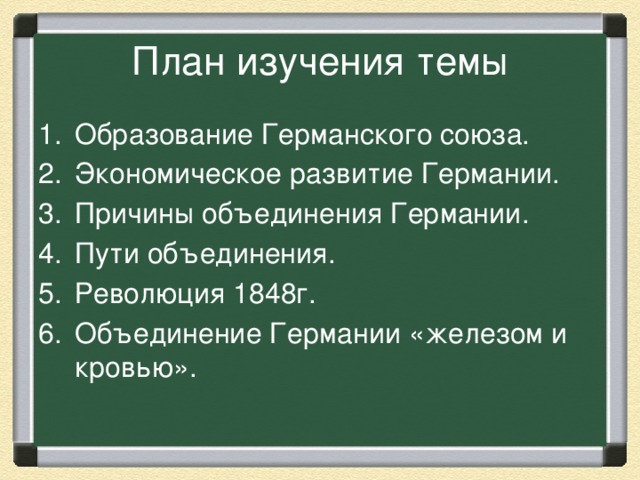 План изучения темы