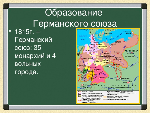 Образование  Германского союза