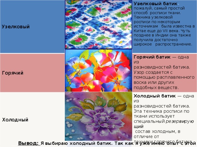 Цель проекта батик