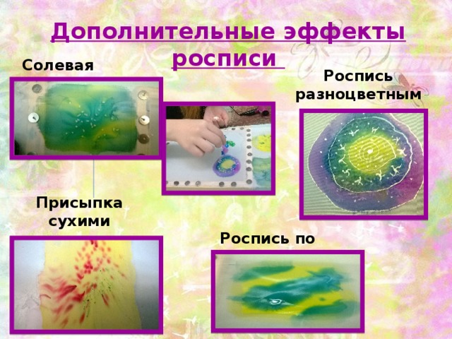 Творческий проект батик по технологии