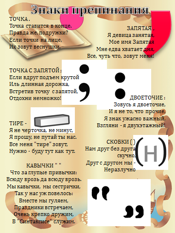 Проект "Похвальное слово знакам препинания" - начальные классы, презентации