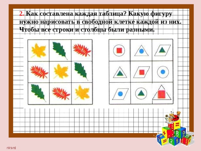 Как составлена каждая таблица