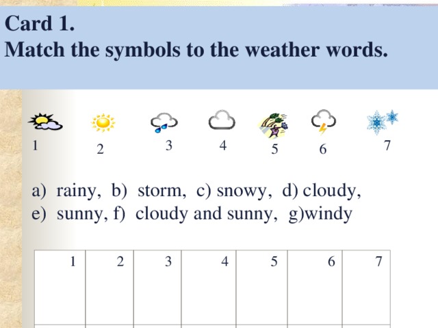 Card 1. Match the symbols to the weather words.    4 3 1 7 2 5 6   а) rainy, b) storm, c) snowy, d) cloudy, e) sunny, f) cloudy and sunny, g)windy   1  2  3  4  5  6  7