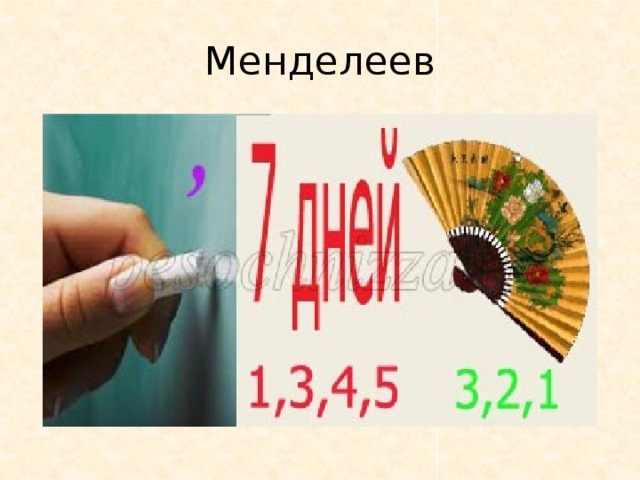 Менделеев 