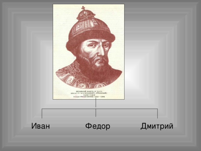Иван Федор Дмитрий 