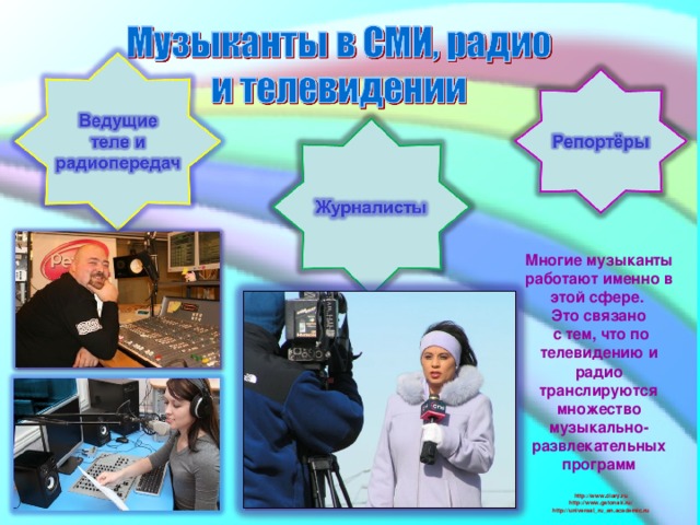 Презентация "Музыкальные профессии.