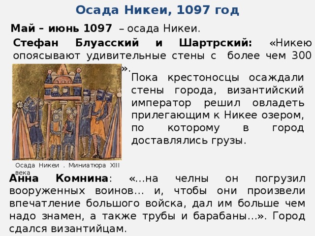 Осада Никеи, 1097 год Май – июнь 1097 – осада Никеи. Стефан Блуасский и Шартрский: «Никею опоясывают удивительные стены с более чем 300 высокими башнями». Пока крестоносцы осаждали стены города, византийский император решил овладеть прилегающим к Никее озером, по которому в город доставлялись грузы. Осада Никеи . Миниатюра XIII века Анна Комнина : «…на челны он погрузил вооруженных воинов… и, чтобы они произвели впечатление большого войска, дал им больше чем надо знамен, а также трубы и барабаны...». Город сдался византийцам. 