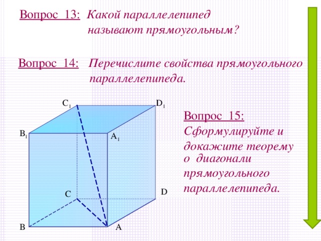 Вопрос 13:  Какой параллелепипед  называют прямоугольным? Вопрос 14:  Перечислите свойства прямоугольного  параллелепипеда. С 1 D 1 Вопрос 15:  Сформулируйте и докажите теорему о диагонали прямоугольного параллелепипеда. В 1 А 1 D С А В 