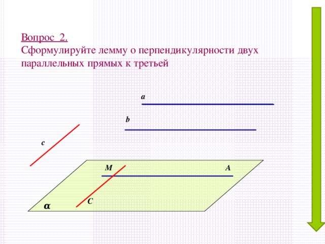 Перпендикулярность плоскостей в пространстве презентация