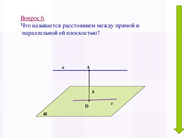  Вопрос 6 .  Что называется расстоянием между прямой и  параллельной ей плоскостью? а А b с D α 
