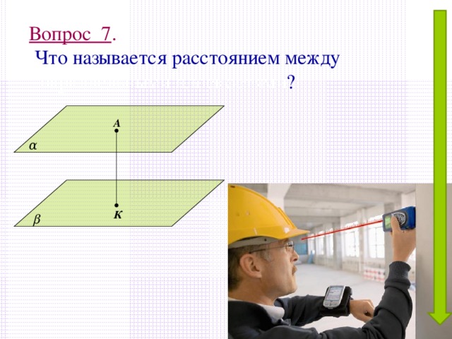 Вопрос 7 .  Что называется расстоянием между  параллельными плоскостями ? A α К  