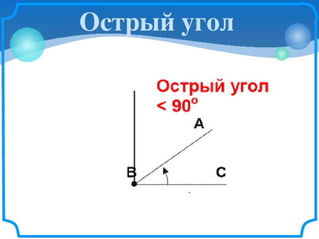 Острый угол  