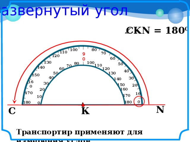 Развернутый угол CKN = 180 0 80 100 110 70 90 120 60 130 100 80 50 110 70 140 60 120 40 50 130 150 40 30 140 160 30 150 20 160 20 170 10 170 10 0 180  180 0 N К С Транспортир применяют для измерения углов. 