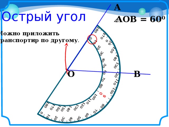 10 20 50 60 70 80 90 100 110 120 130 140 150 160 170  180 180 170 160 150 140 130 120 110 100 80 0 10 20 30 40 50 60 70 0 40 30 А Острый угол АОВ = 60 0 Можно приложить транспортир по другому . В О 