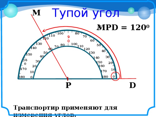 Тупой угол М MPD = 120 0 80 100 110 70 90 120 60 130 100 80 50 110 70 140 60 120 40 130 50 150 40 30 140 160 30 150 20 160 20 170 10 170 10 0 180  180 0 Р D Транспортир применяют для измерения углов. 