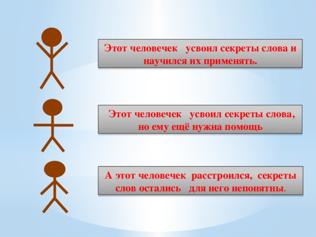 Этот человечек усвоил секреты слова и научился их применять.  Этот человечек усвоил секреты слова, но ему ещё нужна помощь А этот человечек расстроился, секреты слов остались для него непонятны .