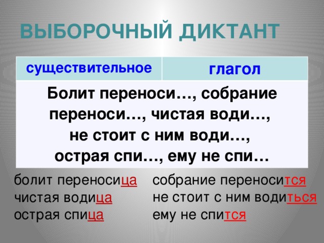 Выборочный диктант существительное глагол Болит переноси…, собрание переноси…, чистая води…, не стоит с ним води…, острая спи…, ему не спи… собрание переноси тся не стоит с ним води ться ему не спи тся  болит переноси ца чистая води ца острая спи ца