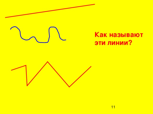 Как называют эти линии?